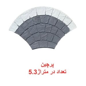 پرجین